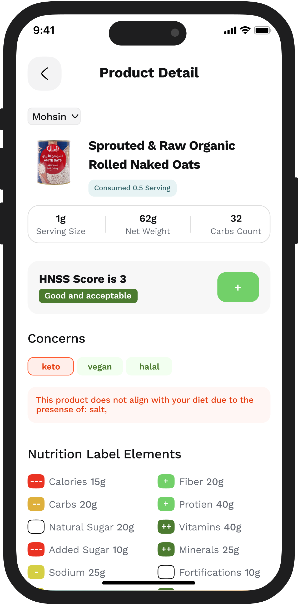 holistic-nutrition-score